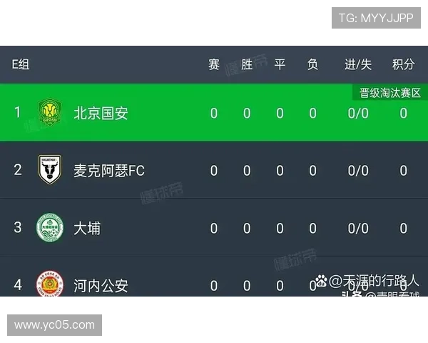 中超风云变幻国安逼近降级